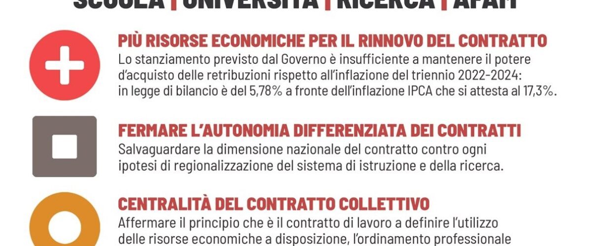 Sciopero scuola e università. Flc Prato al presidio di giovedì 31 davanti alla Prefettura di Firenze