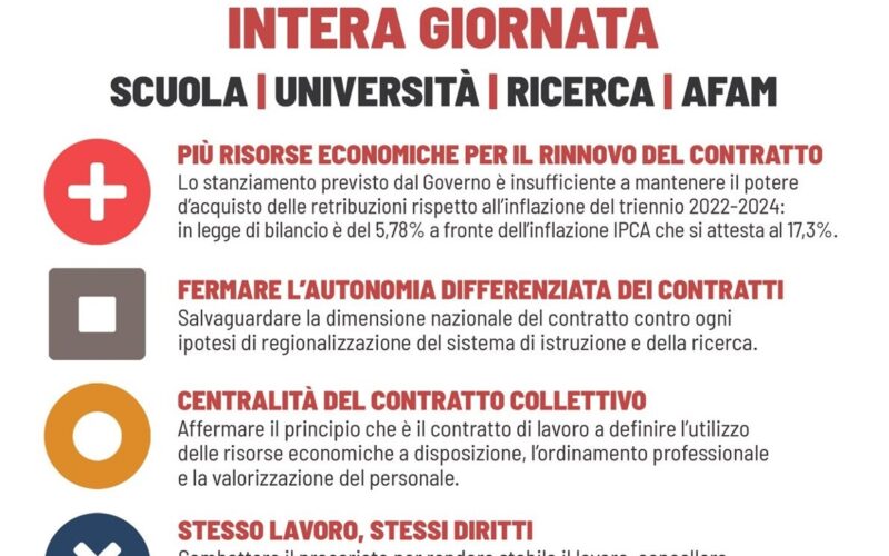 Sciopero scuola e università. Flc Prato al presidio di giovedì 31 davanti alla Prefettura di Firenze