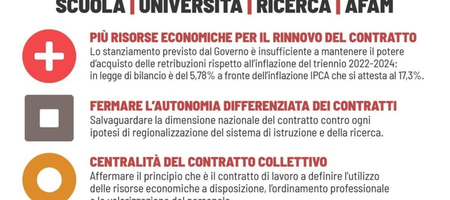 Sciopero scuola e università. Flc Prato al presidio di giovedì 31 davanti alla Prefettura di Firenze