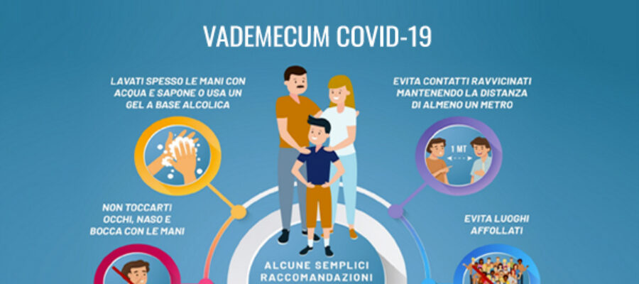 Vademecum Covid -19